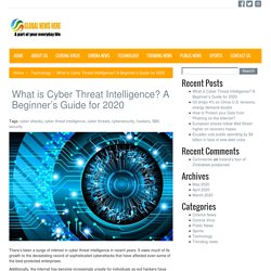 What is Cyber Threat Intelligence? A Beginner’s Guide for 2020