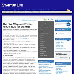 The Five Whys and Three-Minute Rule for Startups