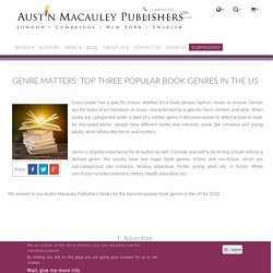 Top Three Popular Book Genres in the US - 2020
