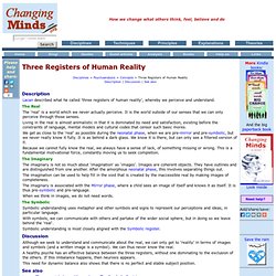 Three registers of human reality