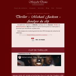 ➤︎ Thriller - Michael Jackson - Analyse du clip