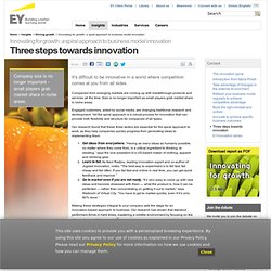 Growth through innovation - Three steps towards innovation