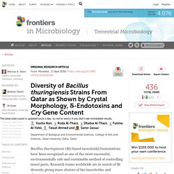 FRONTIERS IN MICROBIOLOGY 11/04/18 Diversity of Bacillus thuringiensis Strains From Qatar as Shown by Crystal Morphology, δ-Endotoxins and Cry Gene Content