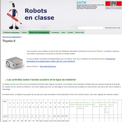 Thymio II - Robots en classe