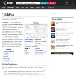 TiddlyMap - WOW.com