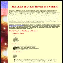 Tillyard and the Chain of Being