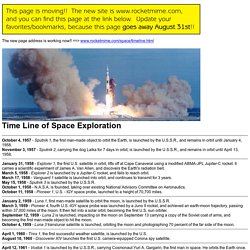 Time Line of Space Exploration