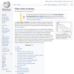 Time value of money