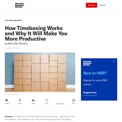 How Timeboxing Works and Why It Will Make You More Productive