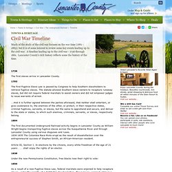 Lancaster County Civil War Timeline