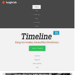 Timeline JS3 - Beautifully crafted timelines that are easy, and intuitive to use.
