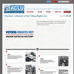 Timeline: A History of the Voting Rights Act