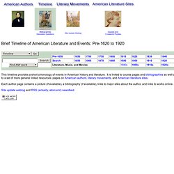 Brief Timeline of American Literature and Events, 1620-1920