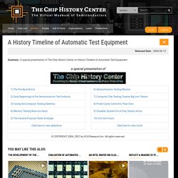 A History Timeline of Automatic Test Equipment