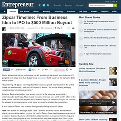 Zipcar Timeline: From Business Idea to IPO to $500 Million Buyout