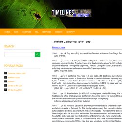 Timeline California 1984 to 1995