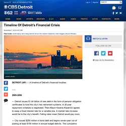 Timeline Of Detroit’s Financial Crisis