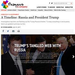 A Timeline – Russia and President Trump