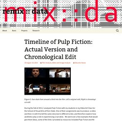 Timeline of Pulp Fiction: Actual Version and Chronological Edit