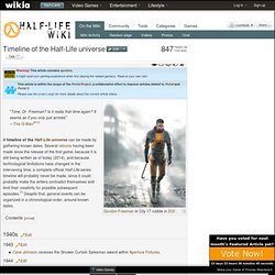 Timeline of the Half-Life universe - Combine OverWiki, the Half-Life Wiki - Half-Life, Half-Life 2, Portal, Portal 2, Episode Three, and everything behind-the-scenes!