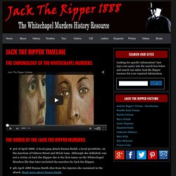 The Timeline For The Jack The Ripper Murders