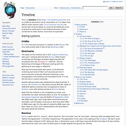 Timeline - MTG Salvation Wiki