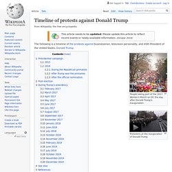Timeline of protests against Donald Trump