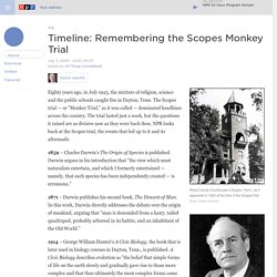 Timeline: Remembering the Scopes Monkey Trial