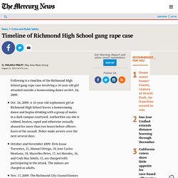 Timeline of Richmond High School gang rape case