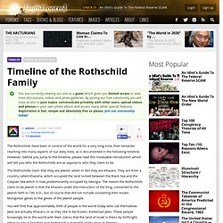 Timeline of the Rothschild Family