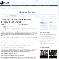 Timeline: US and North Korea’s Seesaw Relationship