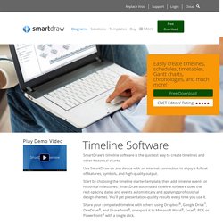 Timeline Software - Try SmartDraw's Timeline Maker Free