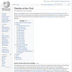 Timeline of Star Trek - Wikipedia