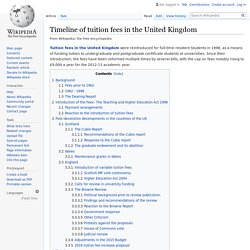 Timeline of tuition fees in the United Kingdom