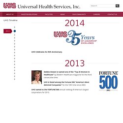 Universal Health Services - History of UHS