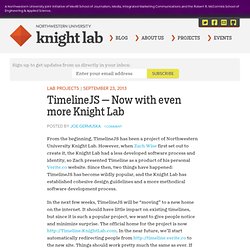 TimelineJS — Now with even more Knight Lab