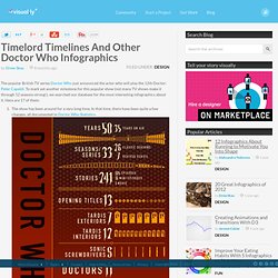 Timelord Timelines And Other Doctor Who Infographics