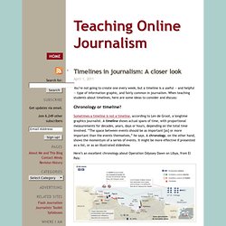 Teaching Online Journalism » Timelines in journalism: A closer look