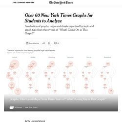 Over 60 New York Times Graphs for Students to Analyze