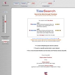 Home - TimeSearch