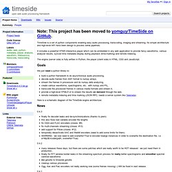 timeside - open and fast web audio components