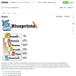 Home · tinkerpop/blueprints Wiki