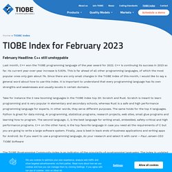 TIOBE - The Software Quality Company