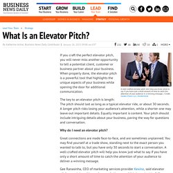 Best Elevator Pitch: 30-Second Speech to Grab Your Audience