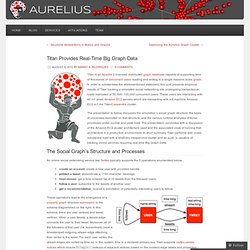 Titan Provides Real-Time Big Graph Data « Aurelius