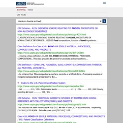 titanium dioxide in food - United States Patent and Trademark Office Search Results