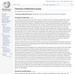 Titanium sublimation pump