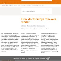 How do Tobii Eye Trackers work? - Learn more with Tobii Pro