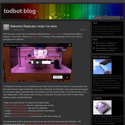 todbot blog