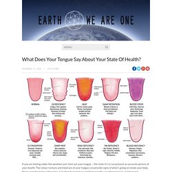 What Does Your Tongue Say About Your State Of Health?